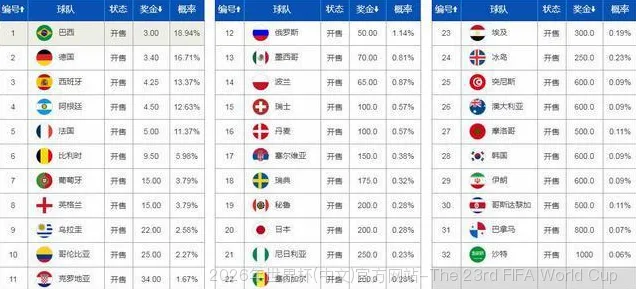 使用方法与注意事项